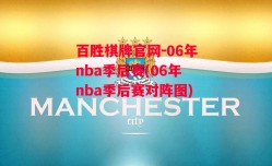 百胜棋牌官网-06年nba季后赛(06年nba季后赛对阵图)