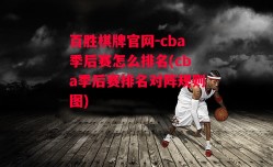 百胜棋牌官网-cba季后赛怎么排名(cba季后赛排名对阵规则图)